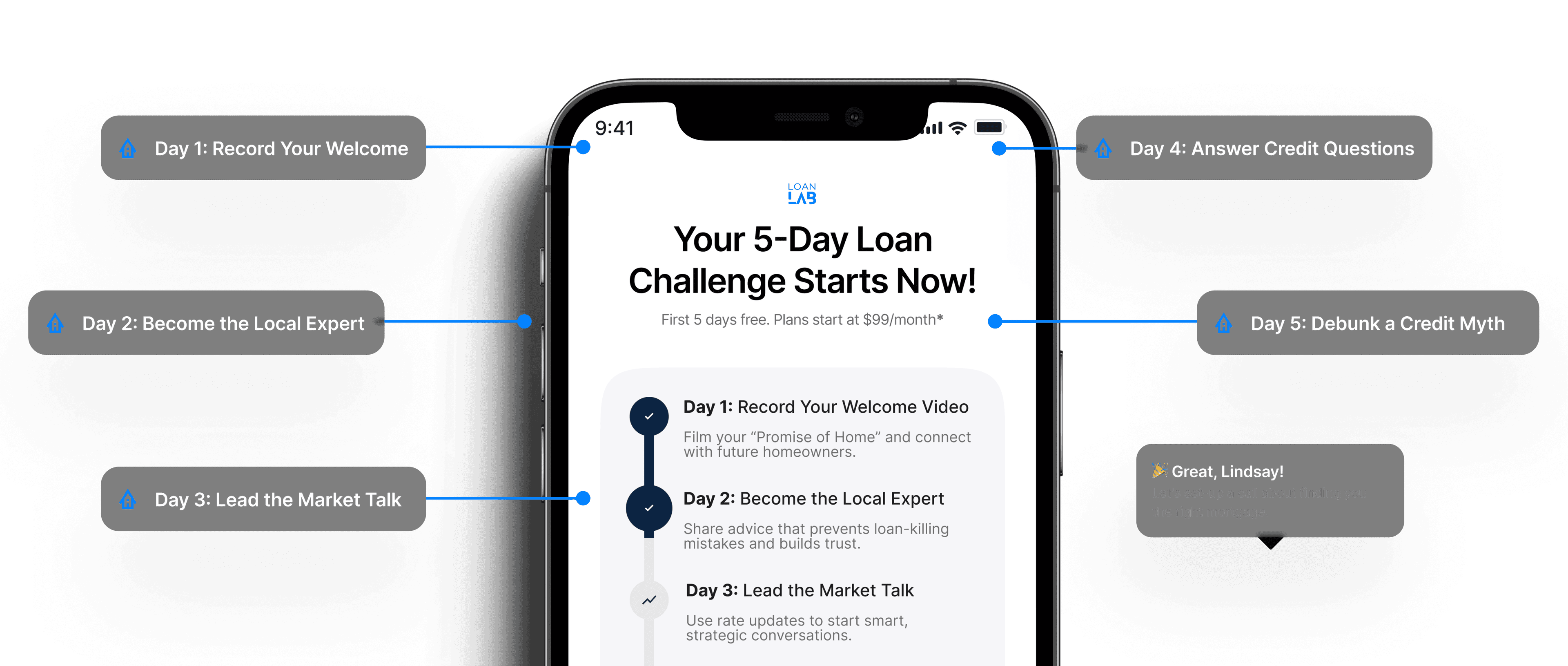 5-day challenge on desktop